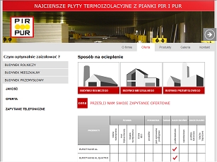 Materiały wykorzystywane do ocieplania